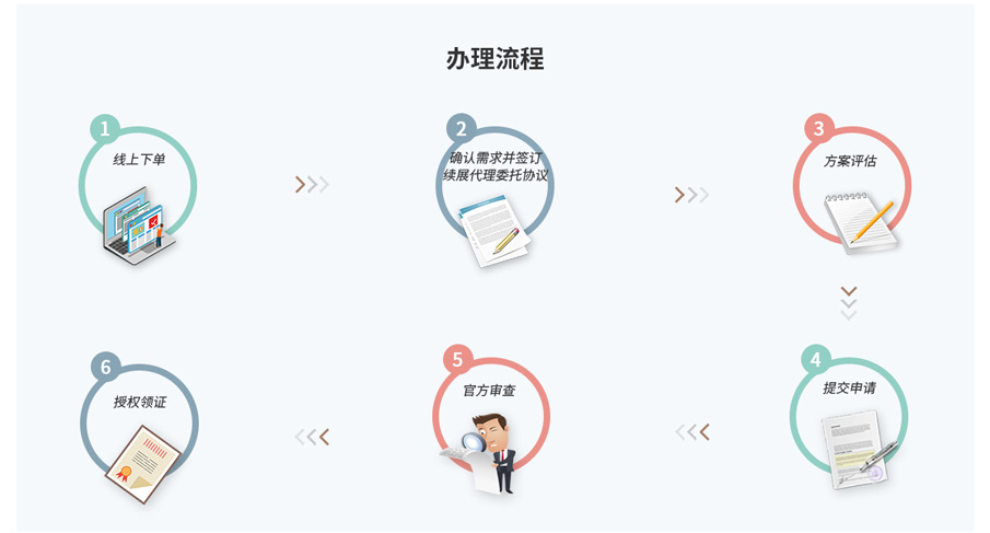 圖片關鍵詞